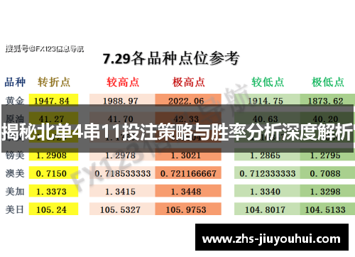 揭秘北单4串11投注策略与胜率分析深度解析 揭秘北单4串11投注策略与胜率分析深度解析