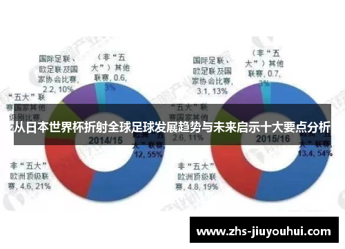 从日本世界杯折射全球足球发展趋势与未来启示十大要点分析