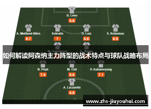 如何解读阿森纳主力阵型的战术特点与球队战略布局