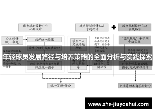 年轻球员发展路径与培养策略的全面分析与实践探索