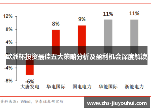 欧洲杯投资最佳五大策略分析及盈利机会深度解读