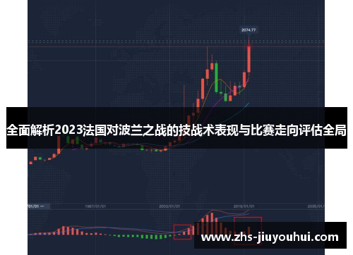 全面解析2023法国对波兰之战的技战术表现与比赛走向评估全局