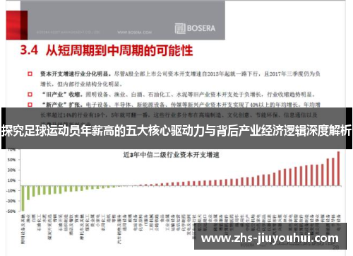 探究足球运动员年薪高的五大核心驱动力与背后产业经济逻辑深度解析