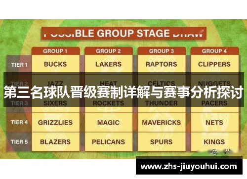 第三名球队晋级赛制详解与赛事分析探讨