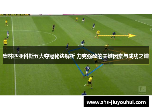 奥林匹亚科斯五大夺冠秘诀解析 力克强敌的关键因素与成功之道 奥林匹亚科斯五大夺冠秘诀解析 力克强敌的关键因素与成功之道