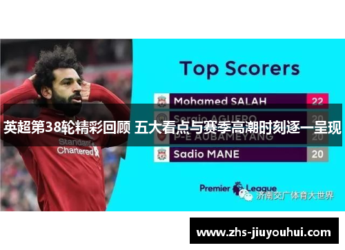 英超第38轮精彩回顾 五大看点与赛季高潮时刻逐一呈现