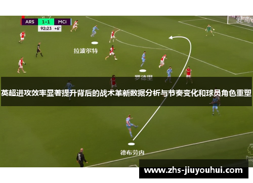 英超进攻效率显著提升背后的战术革新数据分析与节奏变化和球员角色重塑